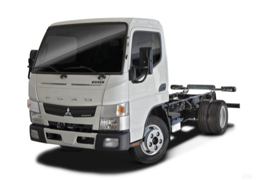 Mitsubishi Canter 3.5 2022 immagine 1