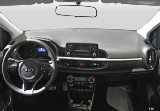 Kia Picanto 5 Porte immagine 7